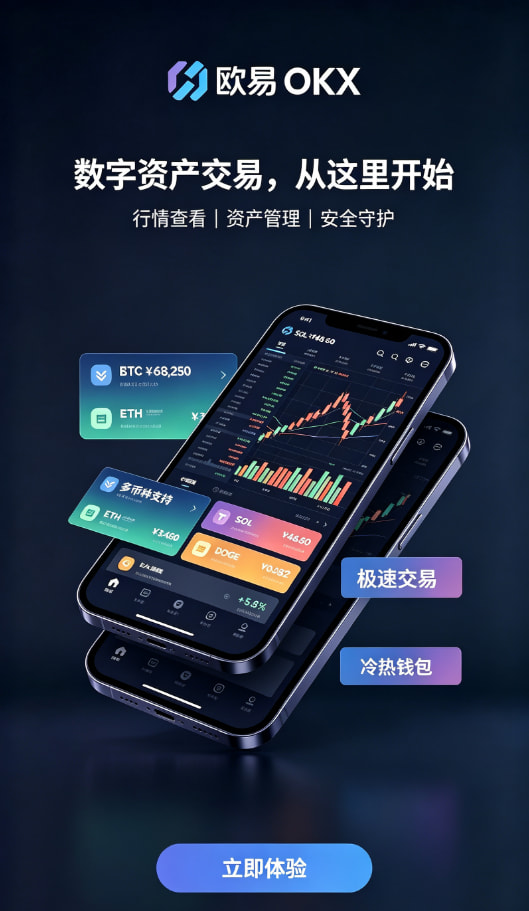 欧交易所app官网苹果实名认证与充值教程